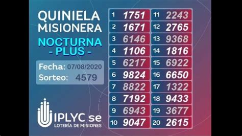 Quiniela Poceada de hoy RESULTADOS Nocturna